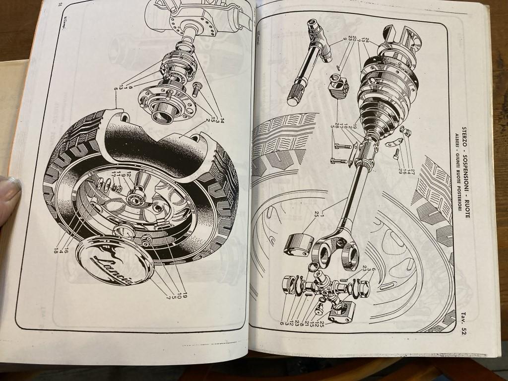 1960 CAR -Bike Manuals Manuals