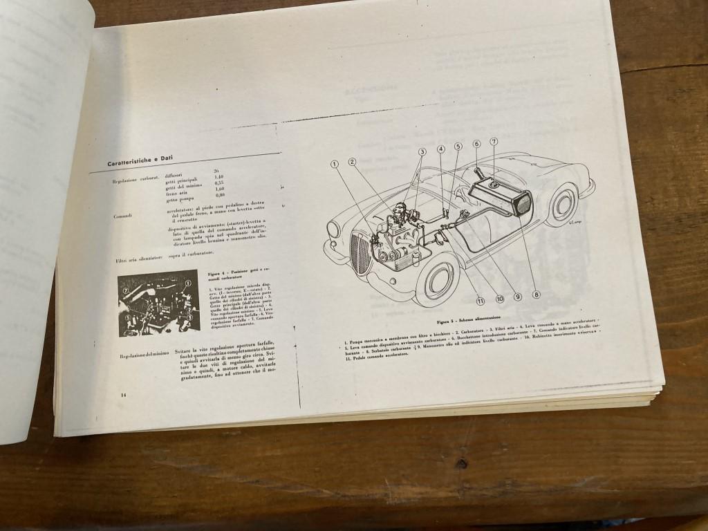 1960 CAR -Bike Manuals Manuals