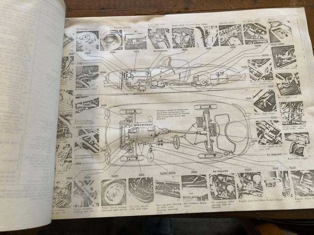 1960 CAR -Bike Manuals Manuals