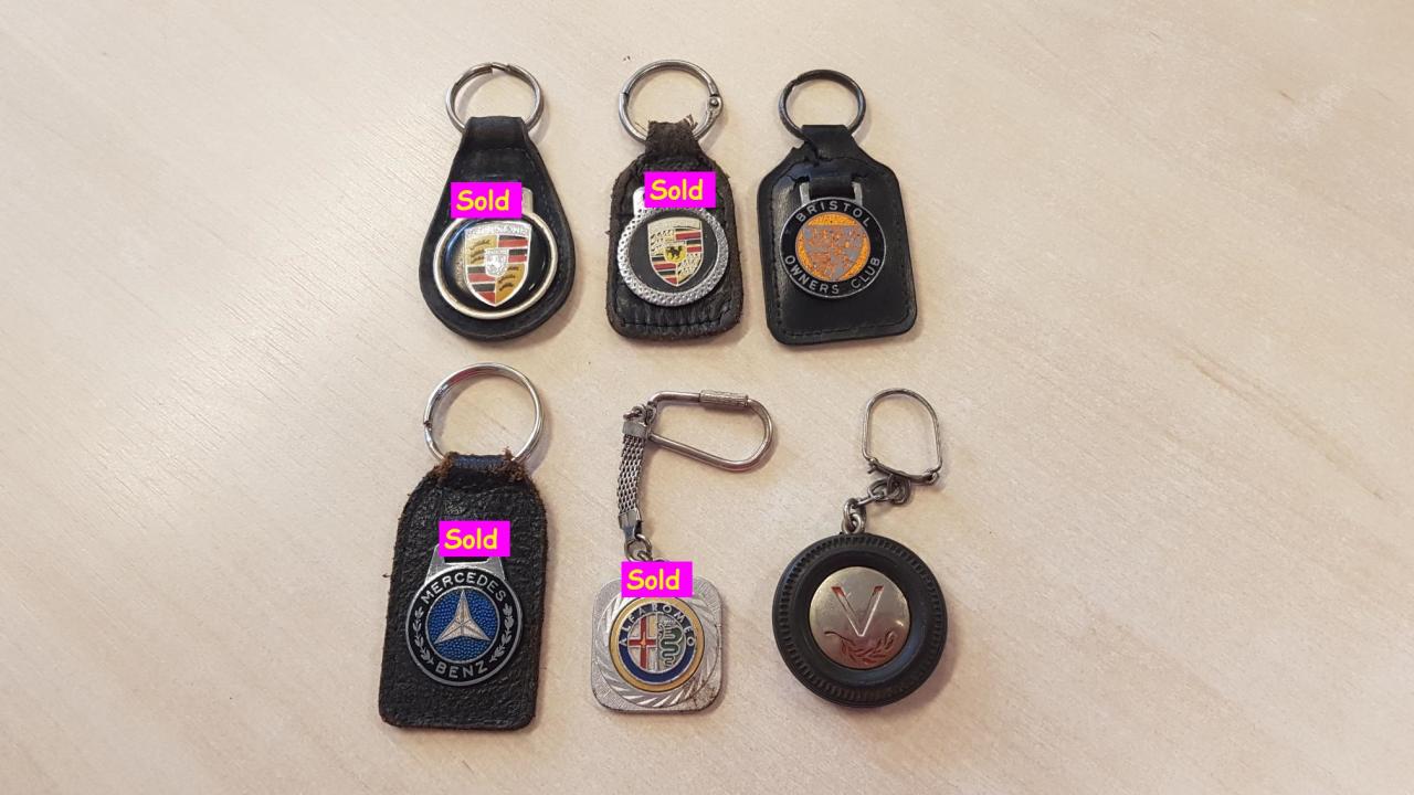 1900 Collectables Keychain.sleutelhangers