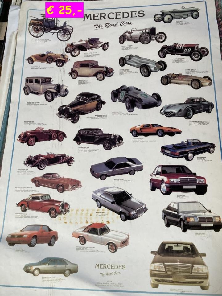 1960 Collectables Posters