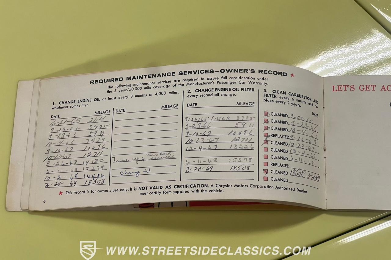 1965 Dodge Coronet 500 Convertible