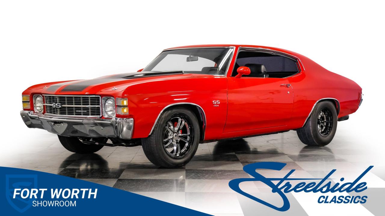 1971 Chevrolet Chevelle SS 454 Tribute