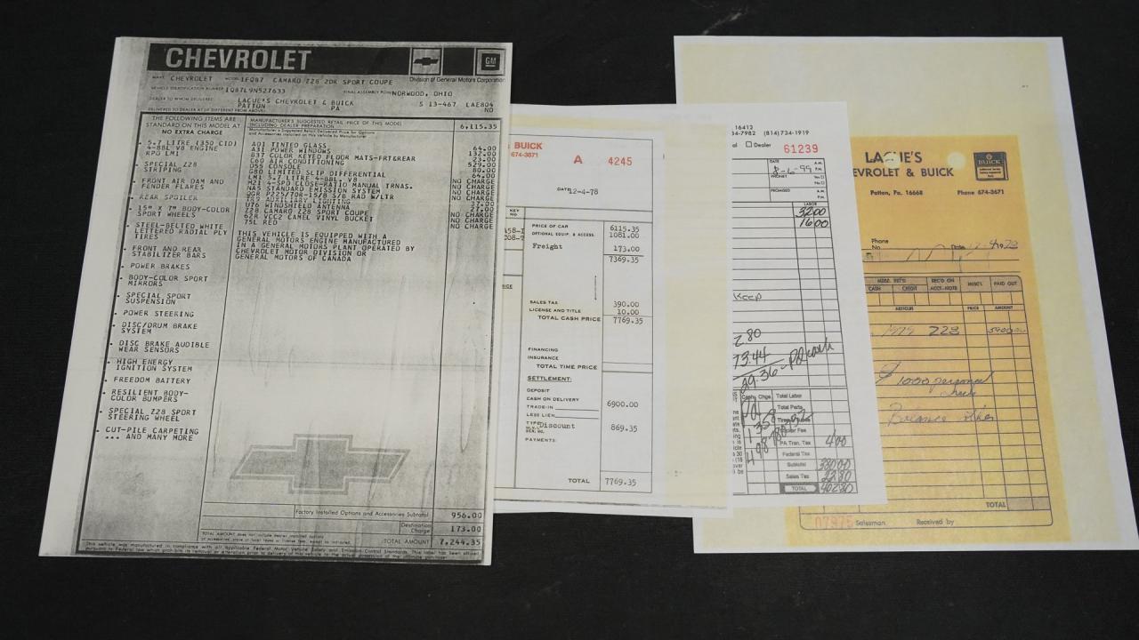 1979 Chevrolet Camaro Z28