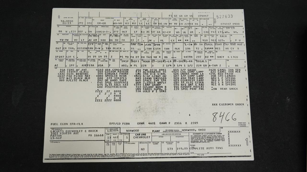 1979 Chevrolet Camaro Z28