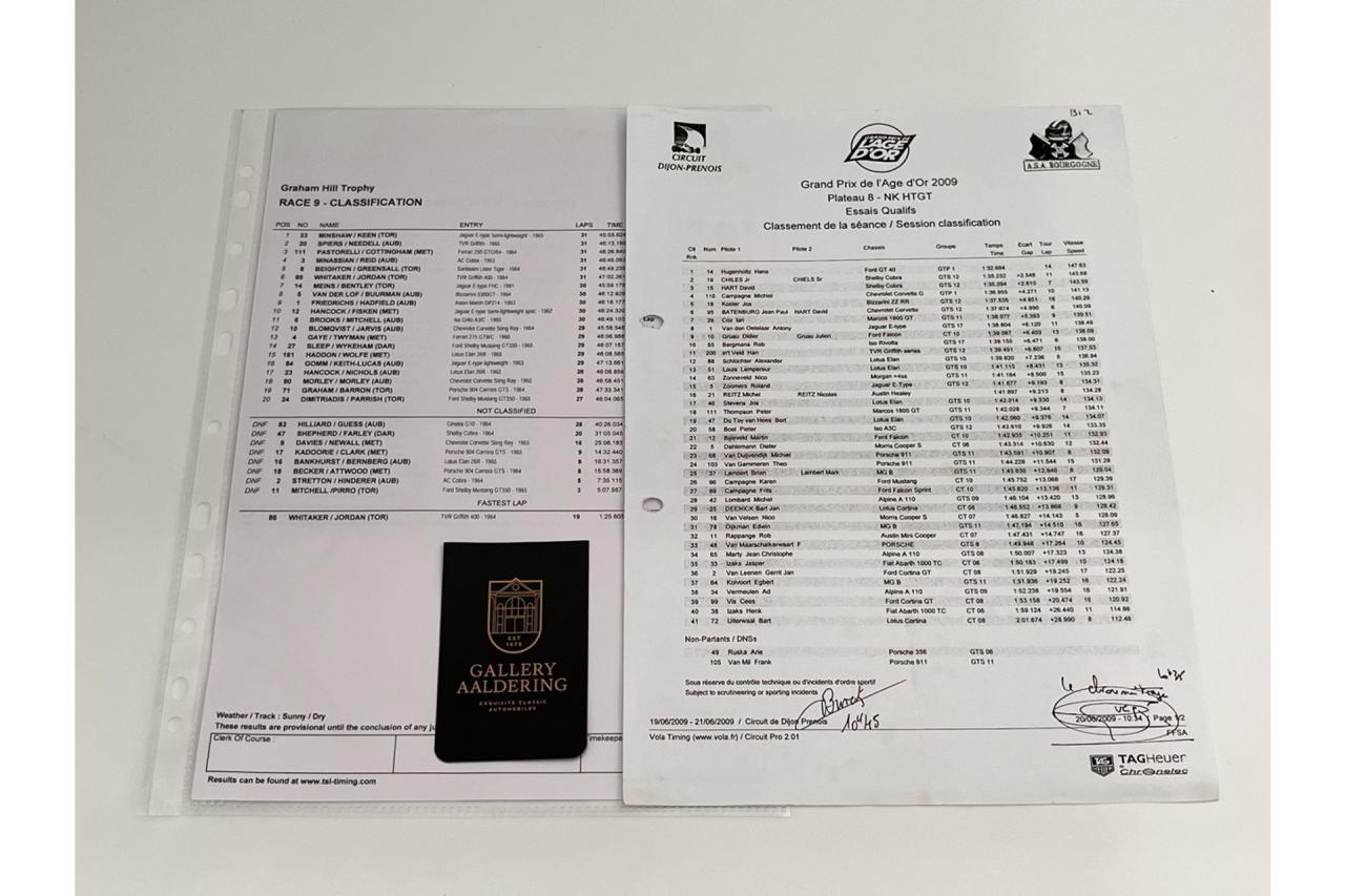 1965 Bizzarrini GT Strada 5300 &ldquo;Alloy&rdquo;