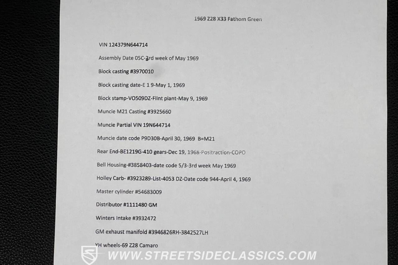 1969 Chevrolet Camaro Z28