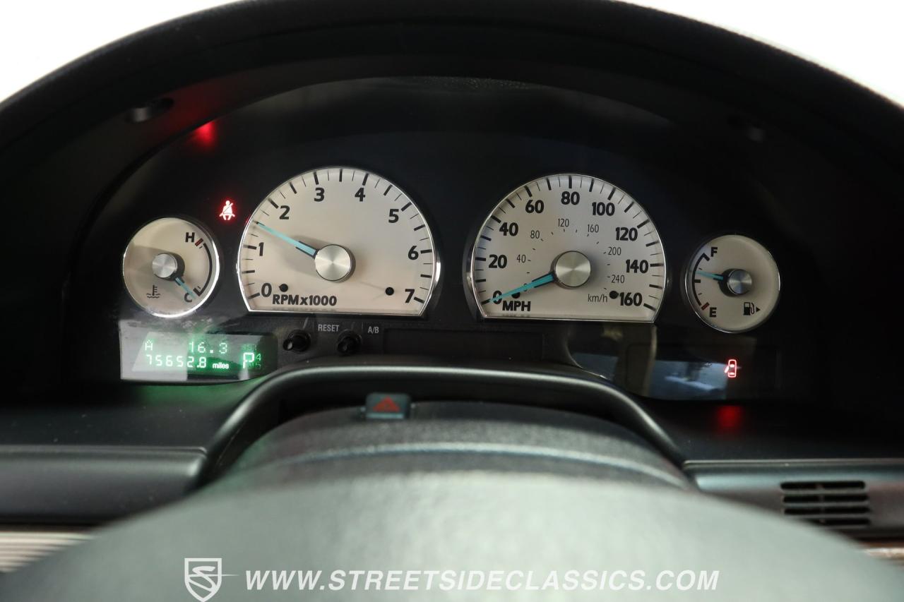 2004 Ford Thunderbird Convertible