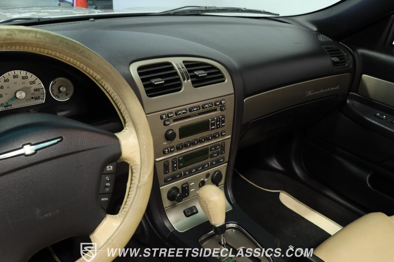 2004 Ford Thunderbird Convertible