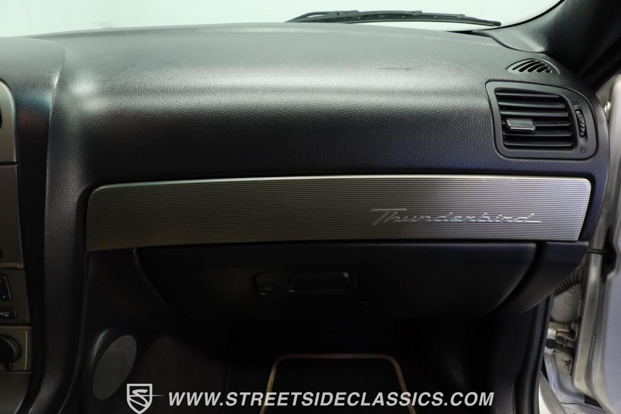 2004 Ford Thunderbird Convertible