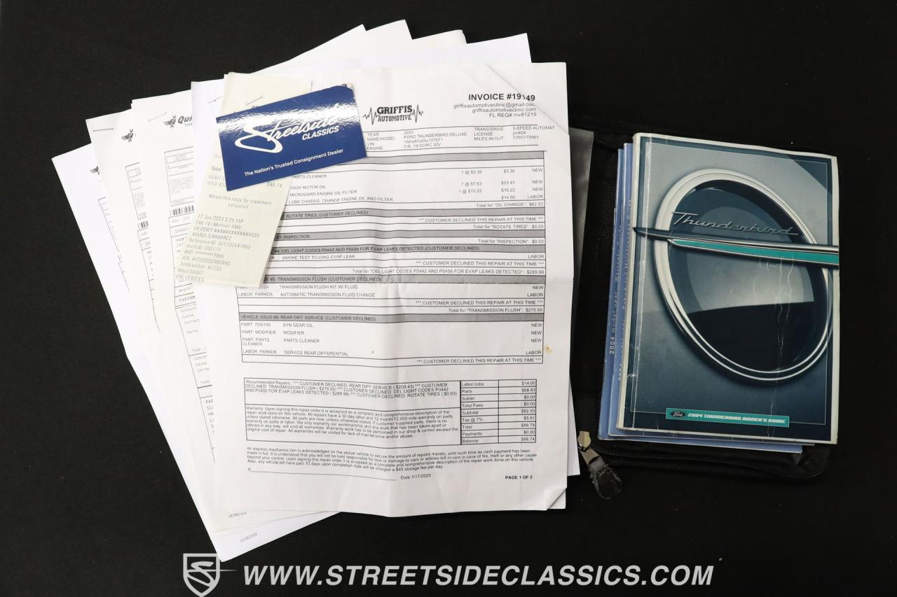 2004 Ford Thunderbird Convertible