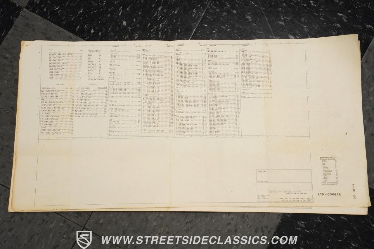 1979 Mercury Cougar XR7