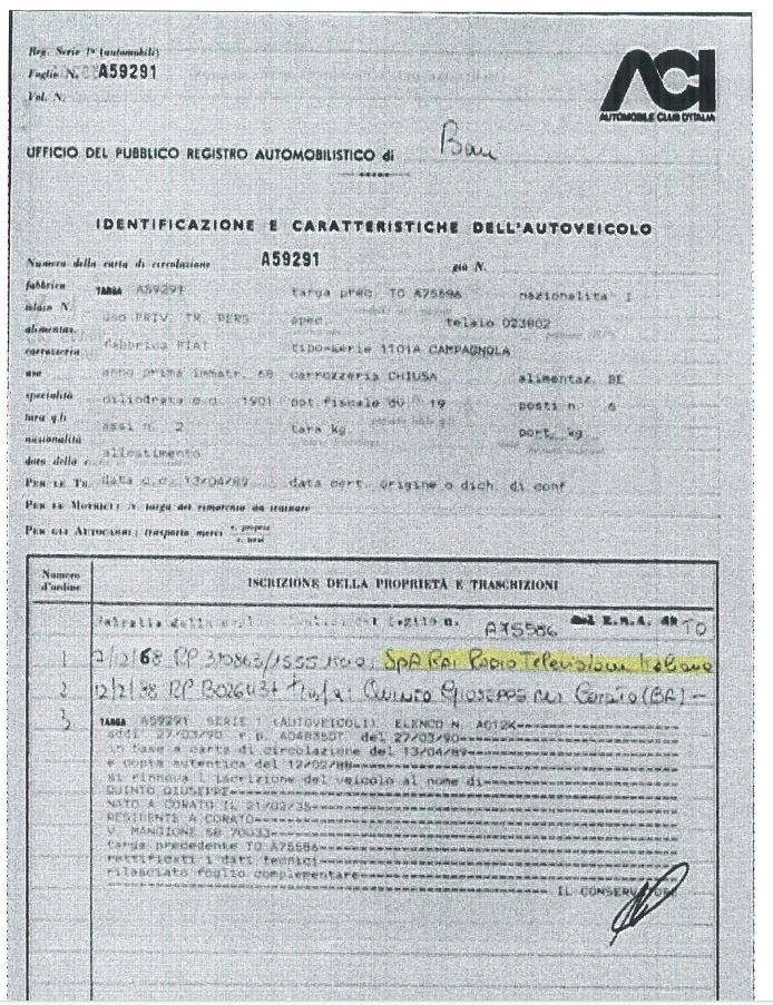 1968 Fiat CAMPAGNOLA 1101 A