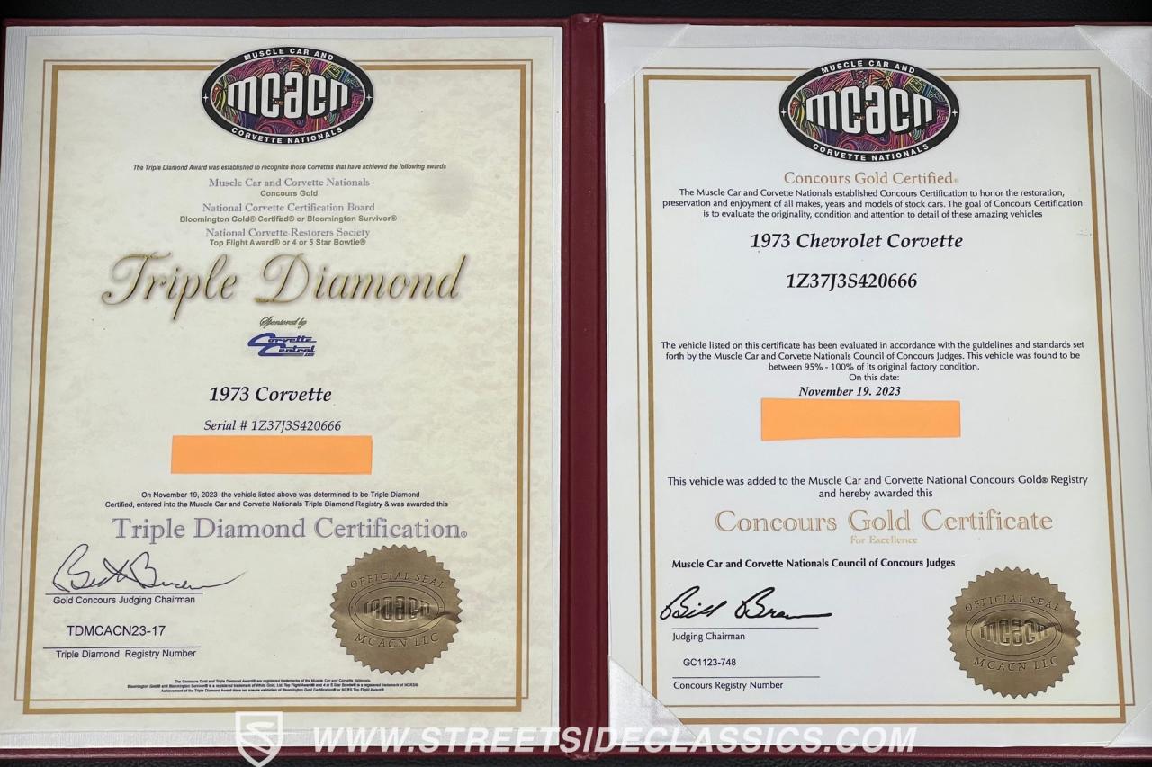 1973 Chevrolet Corvette