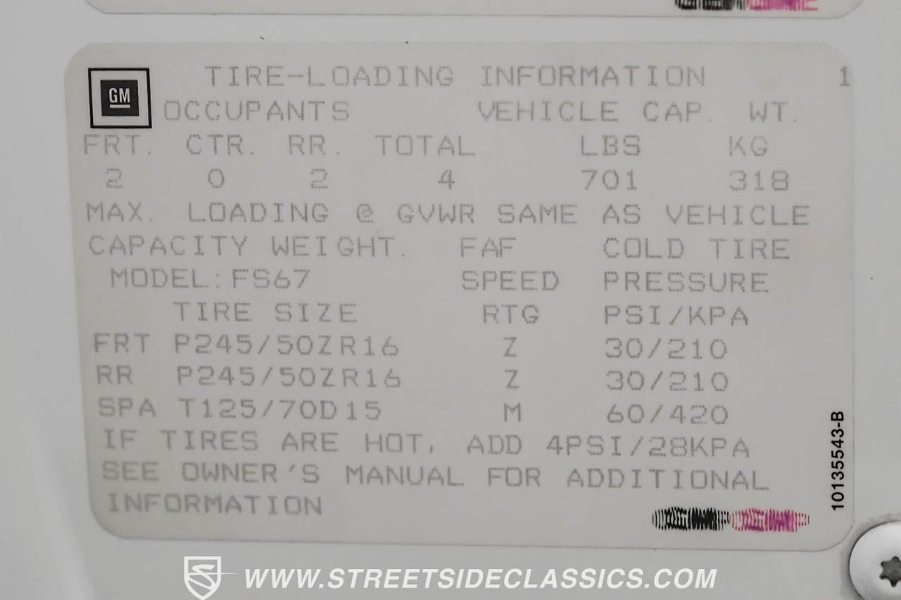 1995 Pontiac Firebird Trans Am Convertible