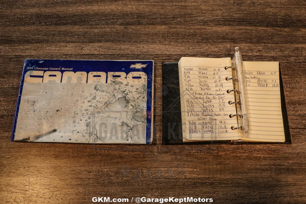 1988 Chevrolet Camaro