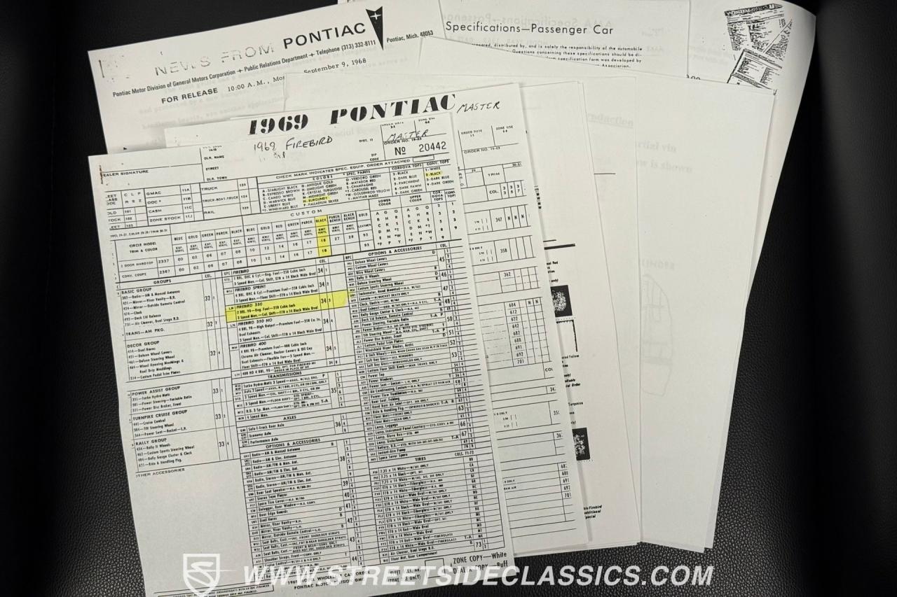 1969 Pontiac Firebird Convertible