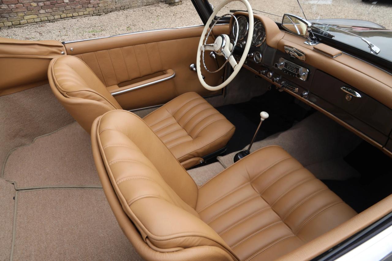 1956 Mercedes - Benz 190 SL &ldquo;Mille Miglia&rdquo;