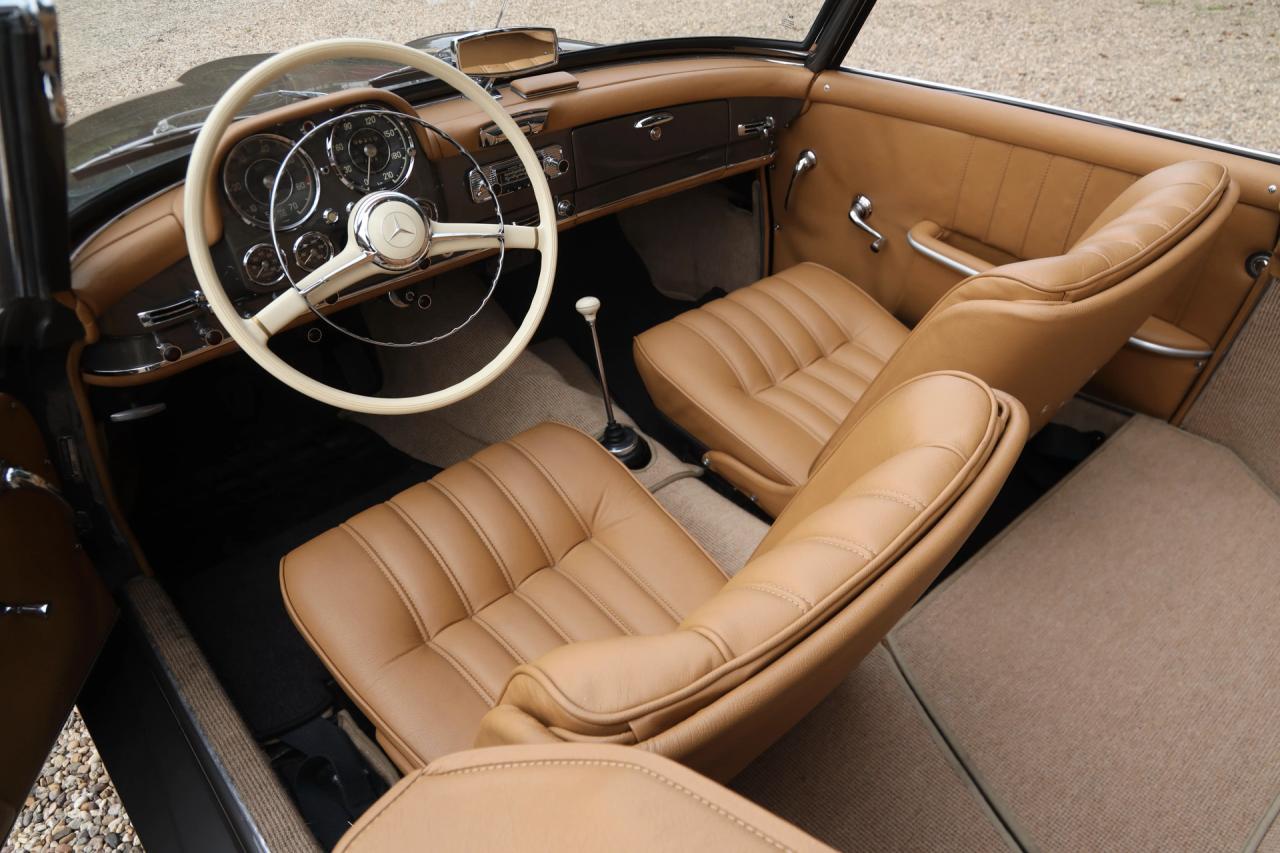 1956 Mercedes - Benz 190 SL &ldquo;Mille Miglia&rdquo;