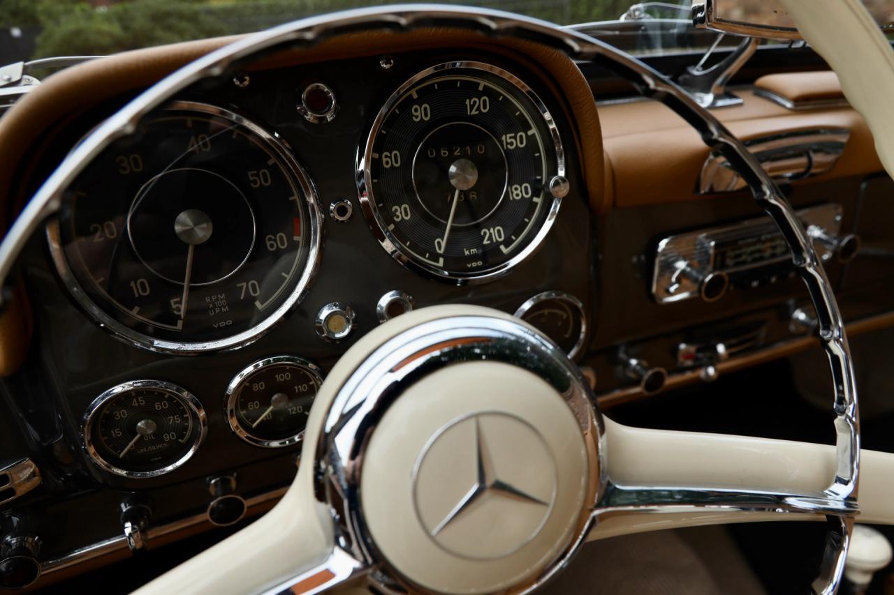 1956 Mercedes - Benz 190 SL &ldquo;Mille Miglia&rdquo;