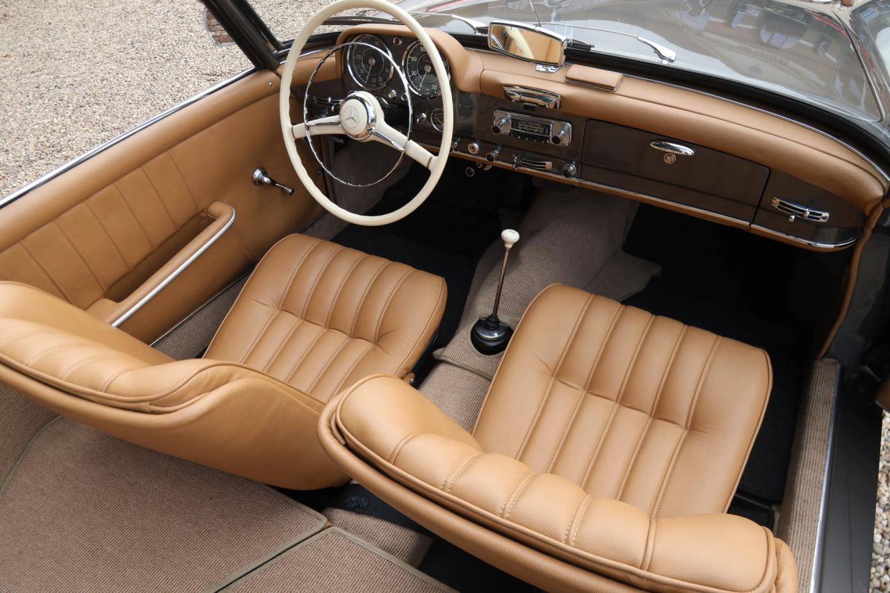 1956 Mercedes - Benz 190 SL &ldquo;Mille Miglia&rdquo;