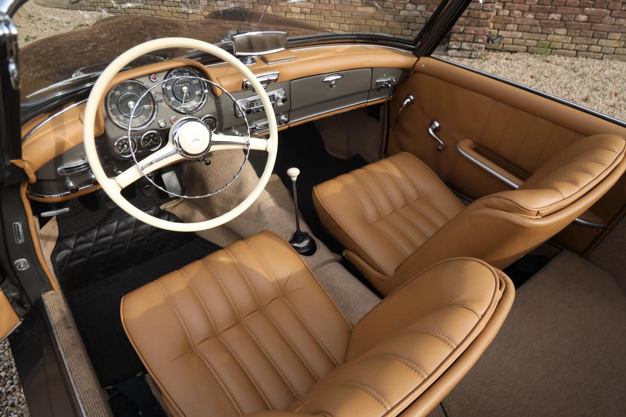 1956 Mercedes - Benz 190 SL &ldquo;Mille Miglia&rdquo;