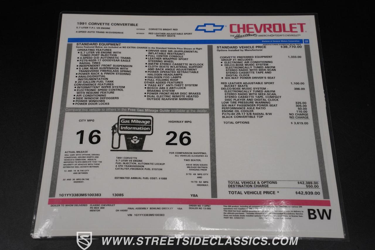 1991 Chevrolet Corvette Convertible