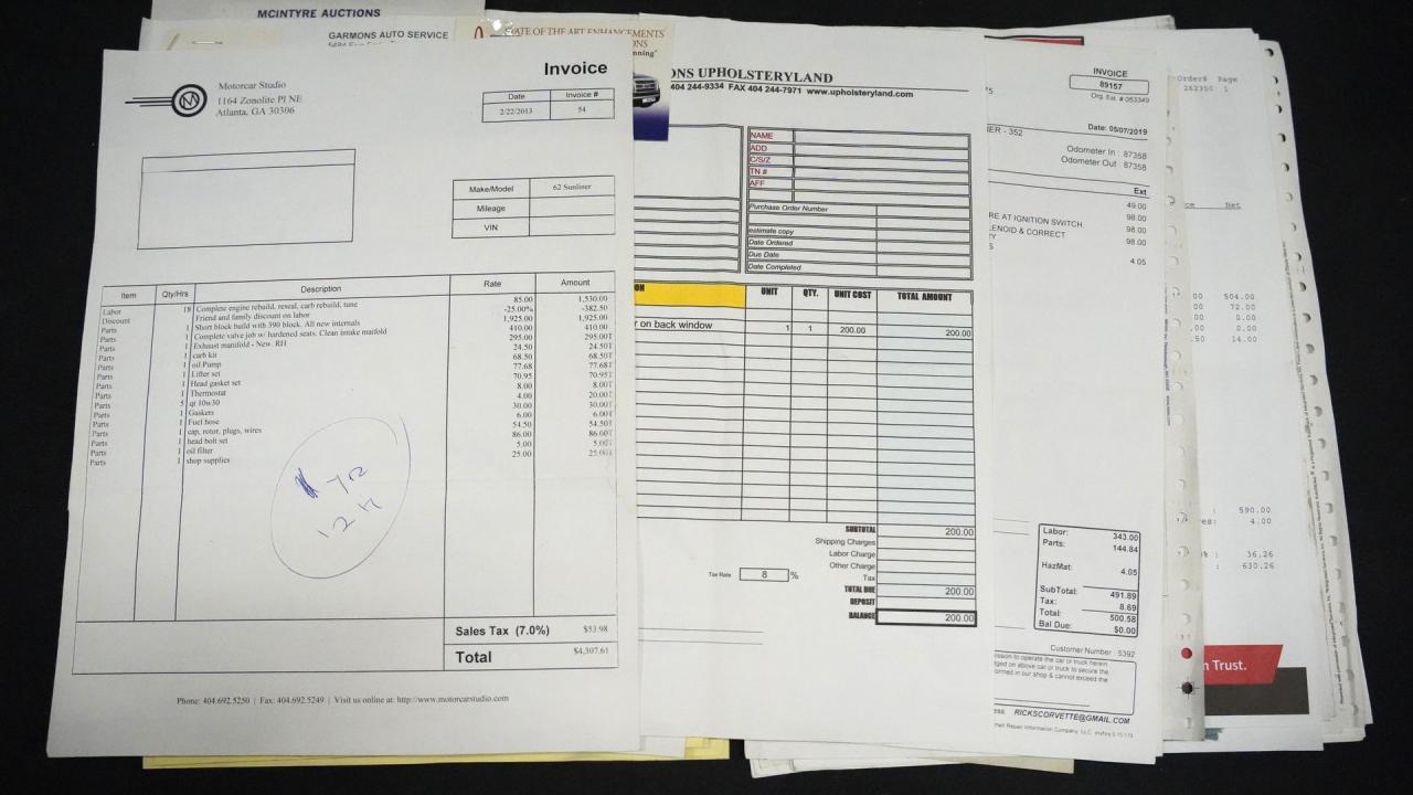 1962 Ford Galaxie 500 Sunliner Convertible