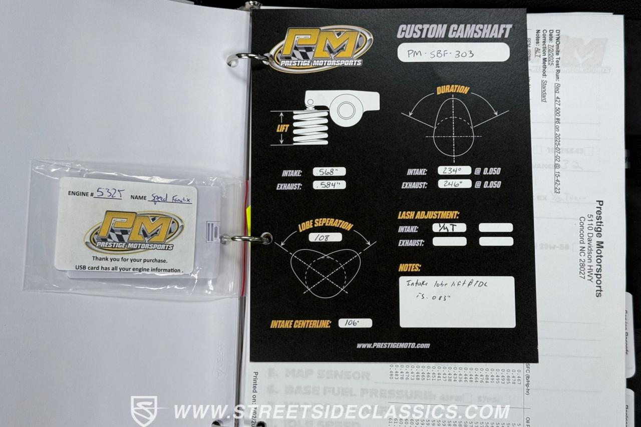 1965 Shelby Cobra 427 Backdraft