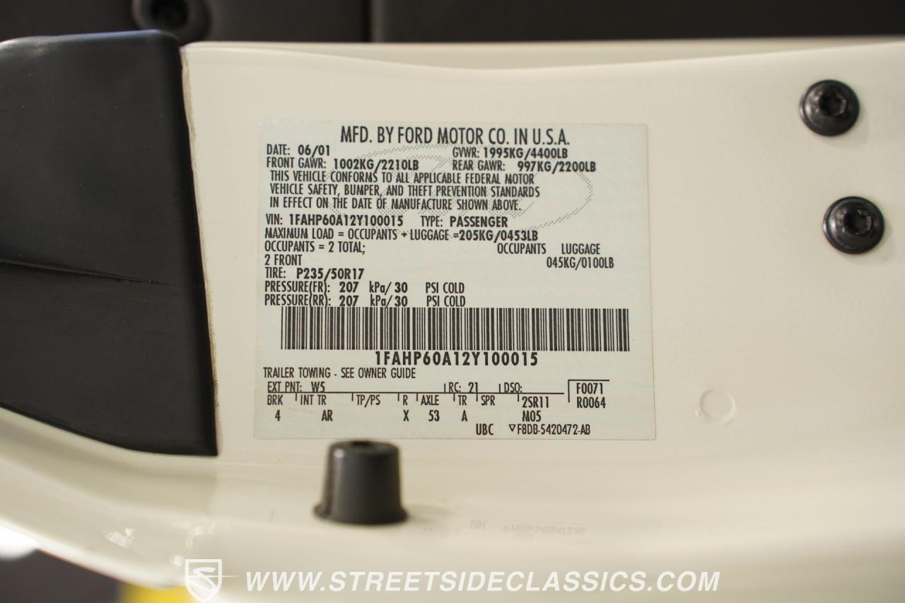 2002 Ford Thunderbird Convertible