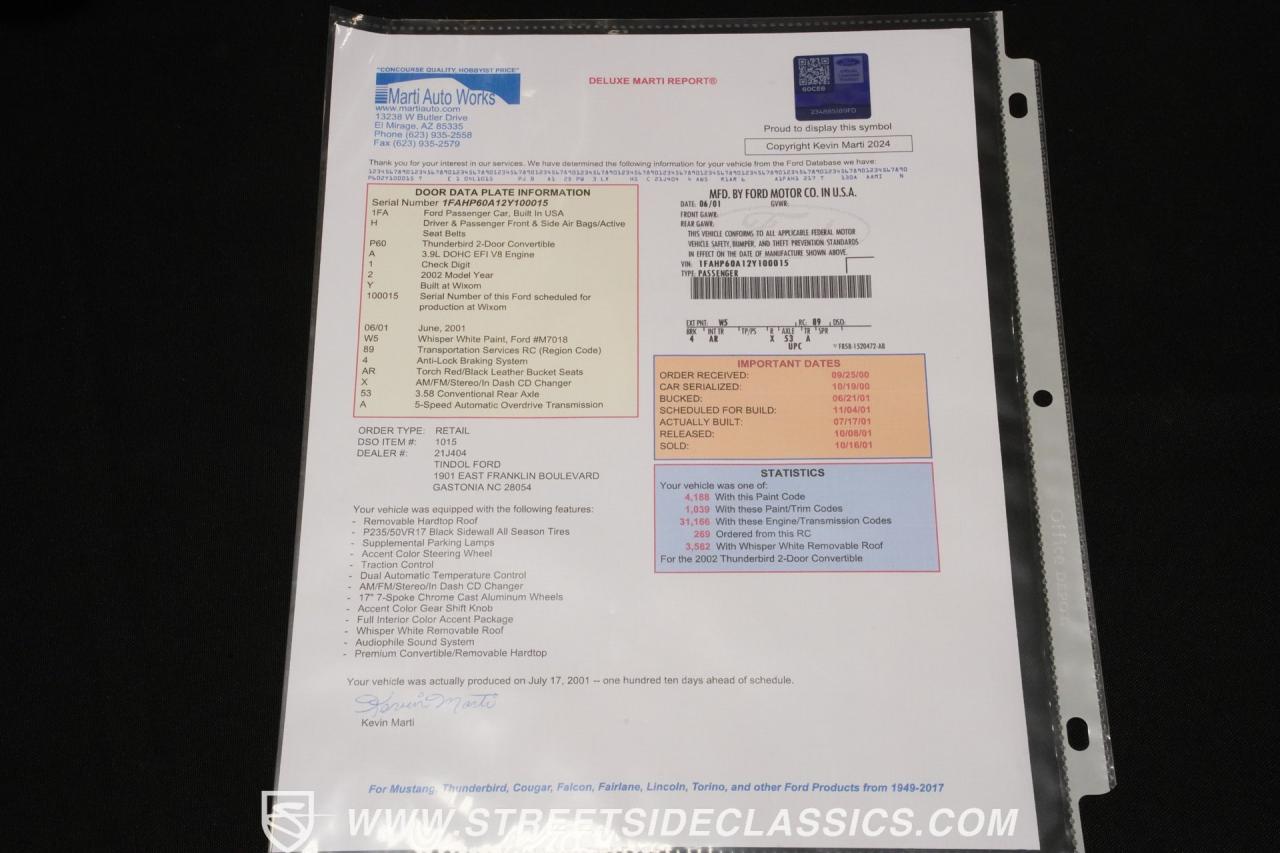 2002 Ford Thunderbird Convertible