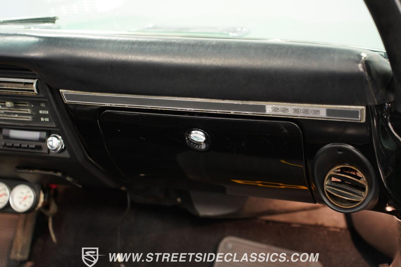 1968 Chevrolet Chevelle SS 396 Convertible