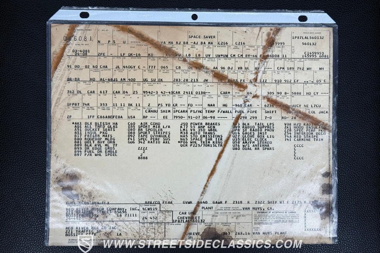 1980 Chevrolet Camaro Z28