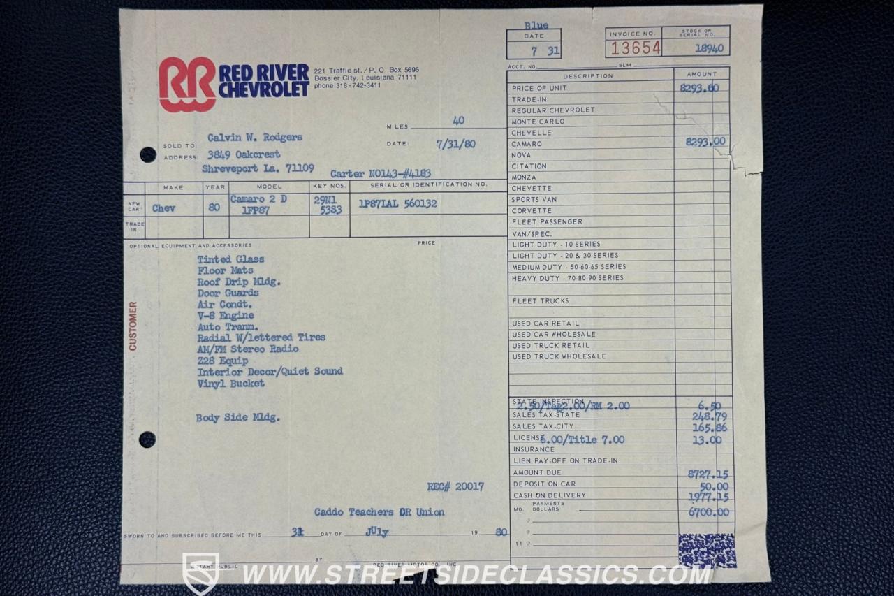 1980 Chevrolet Camaro Z28