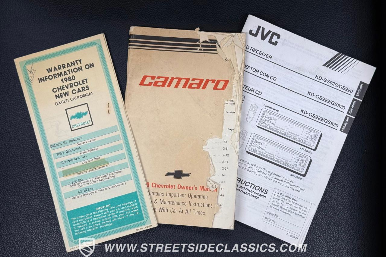 1980 Chevrolet Camaro Z28