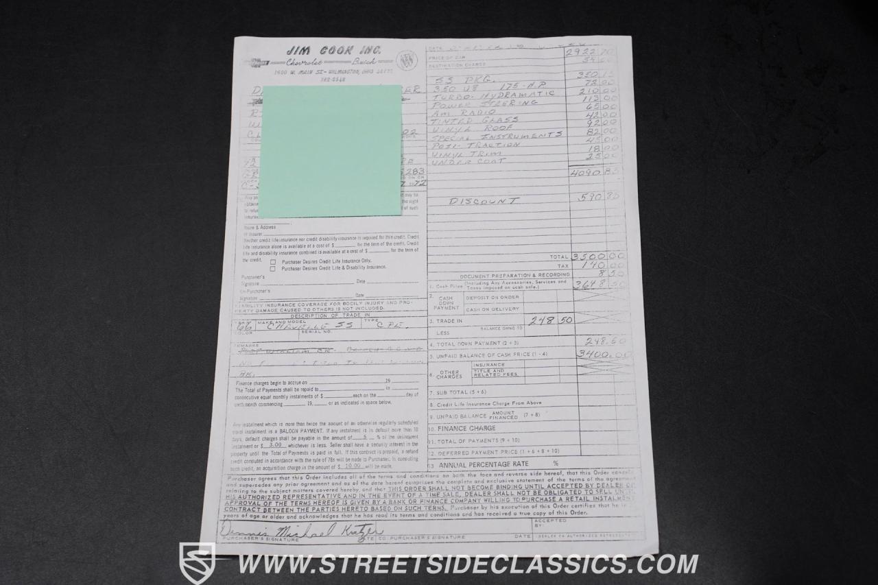 1972 Chevrolet Chevelle SS 350