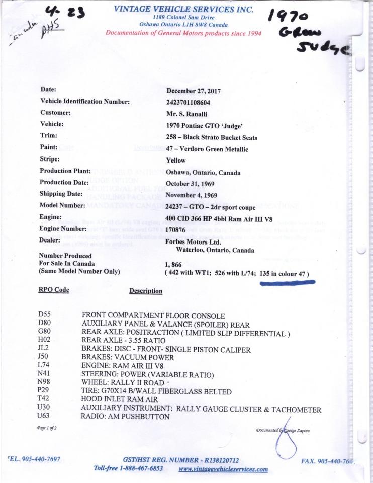 1970 Pontiac GTO Judge