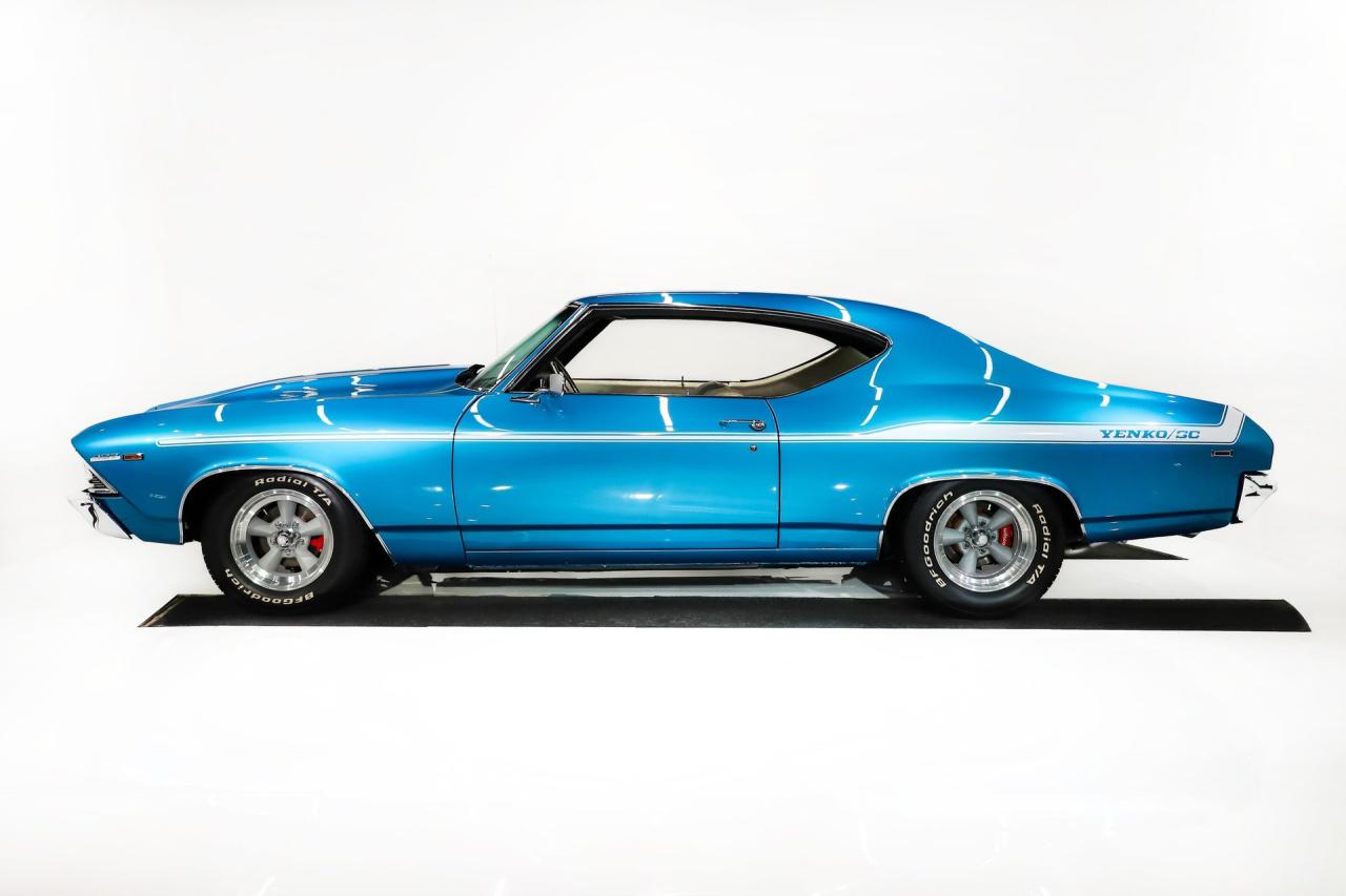 1969 Chevrolet Chevelle Pro Touring