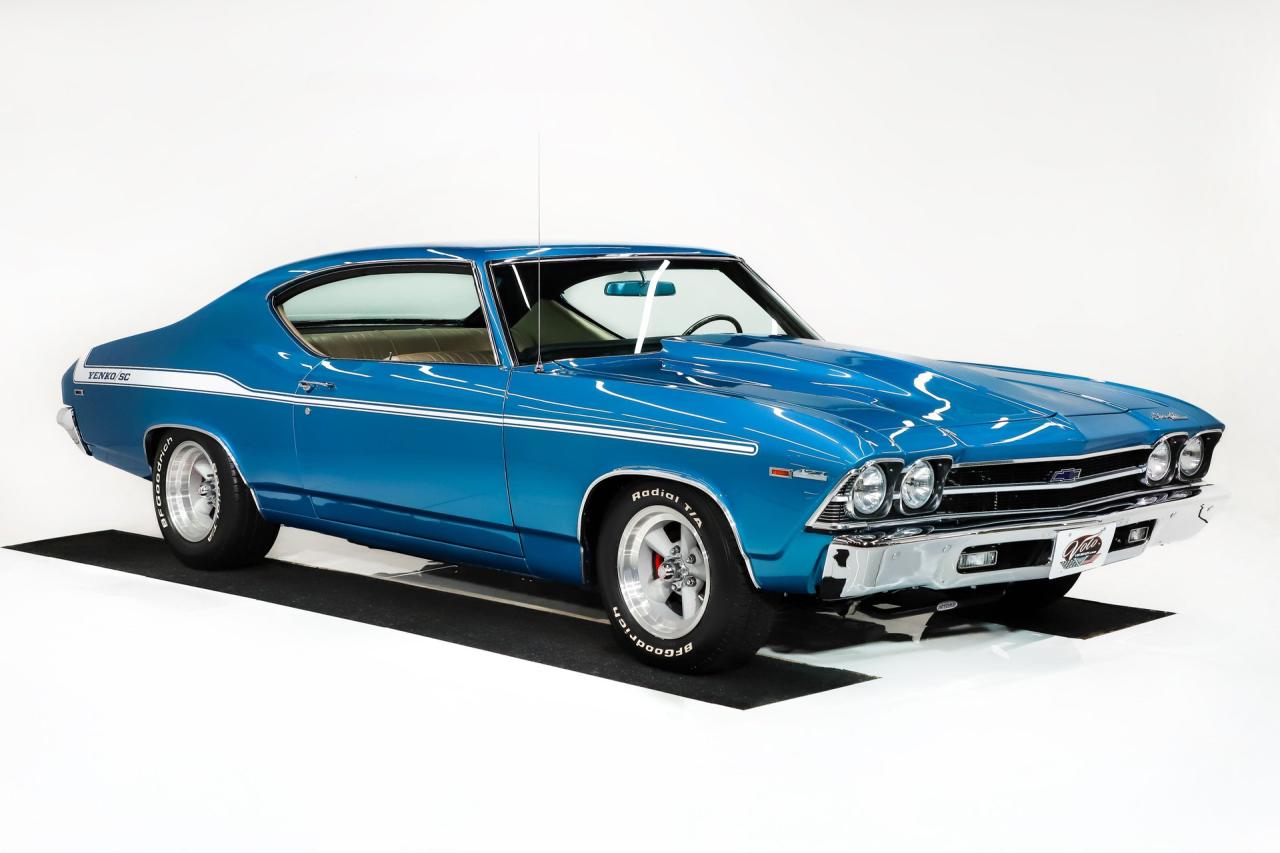 1969 Chevrolet Chevelle Pro Touring