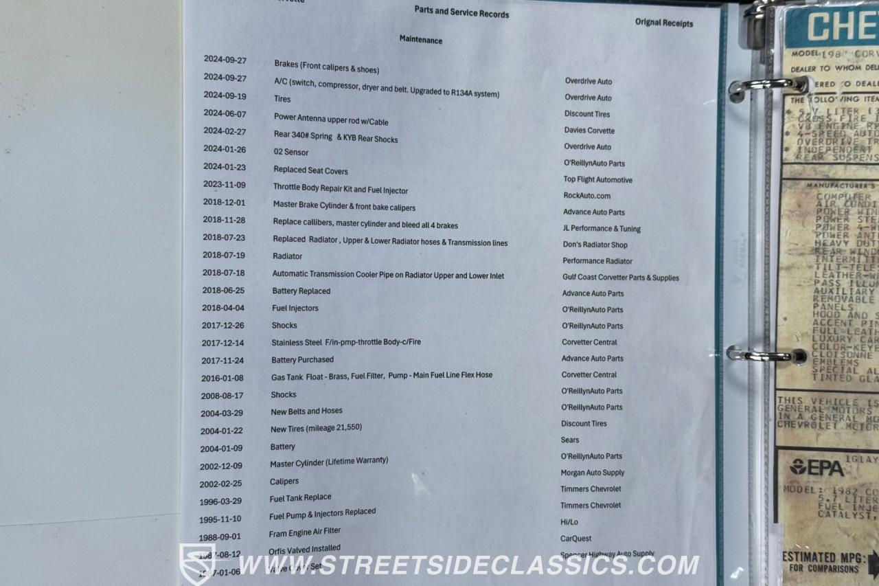 1982 Chevrolet Corvette Collectors Edition