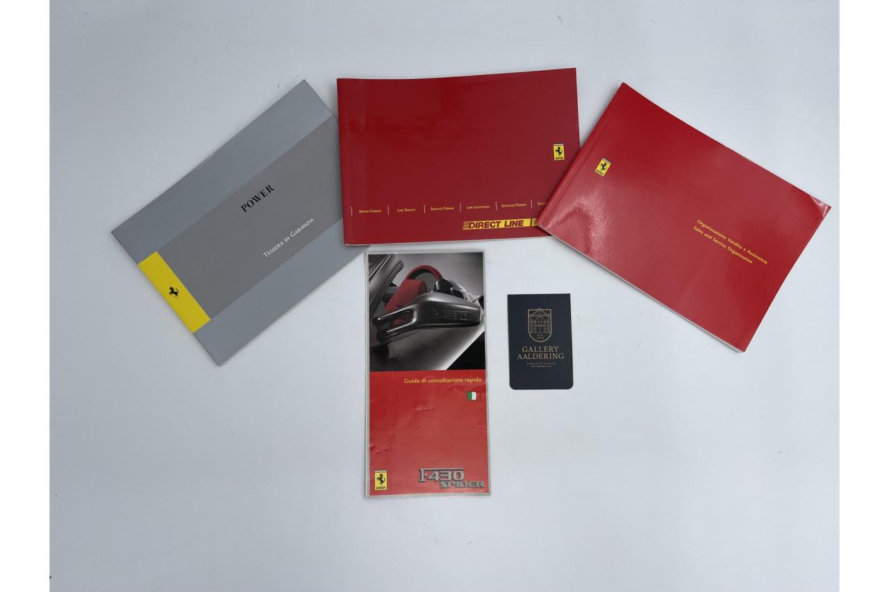 2007 Ferrari F430 Spider F1 &ldquo;Grigio Silverstone&rdquo;