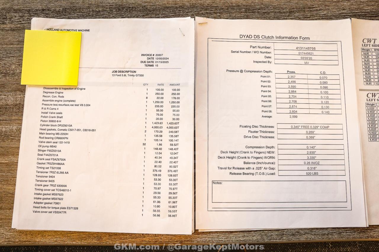 2013 Ford Shelby GT500