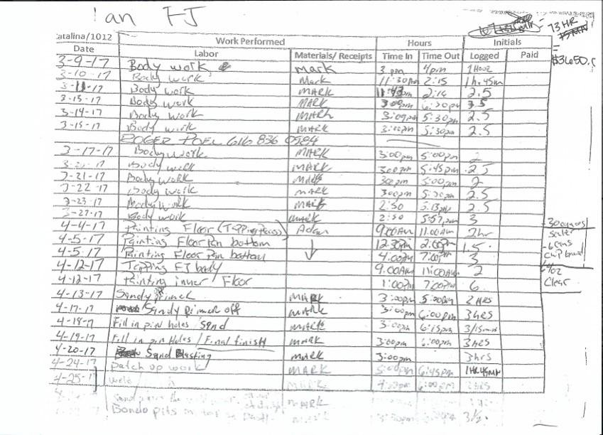 1975 Toyota Land Cruiser FJ40