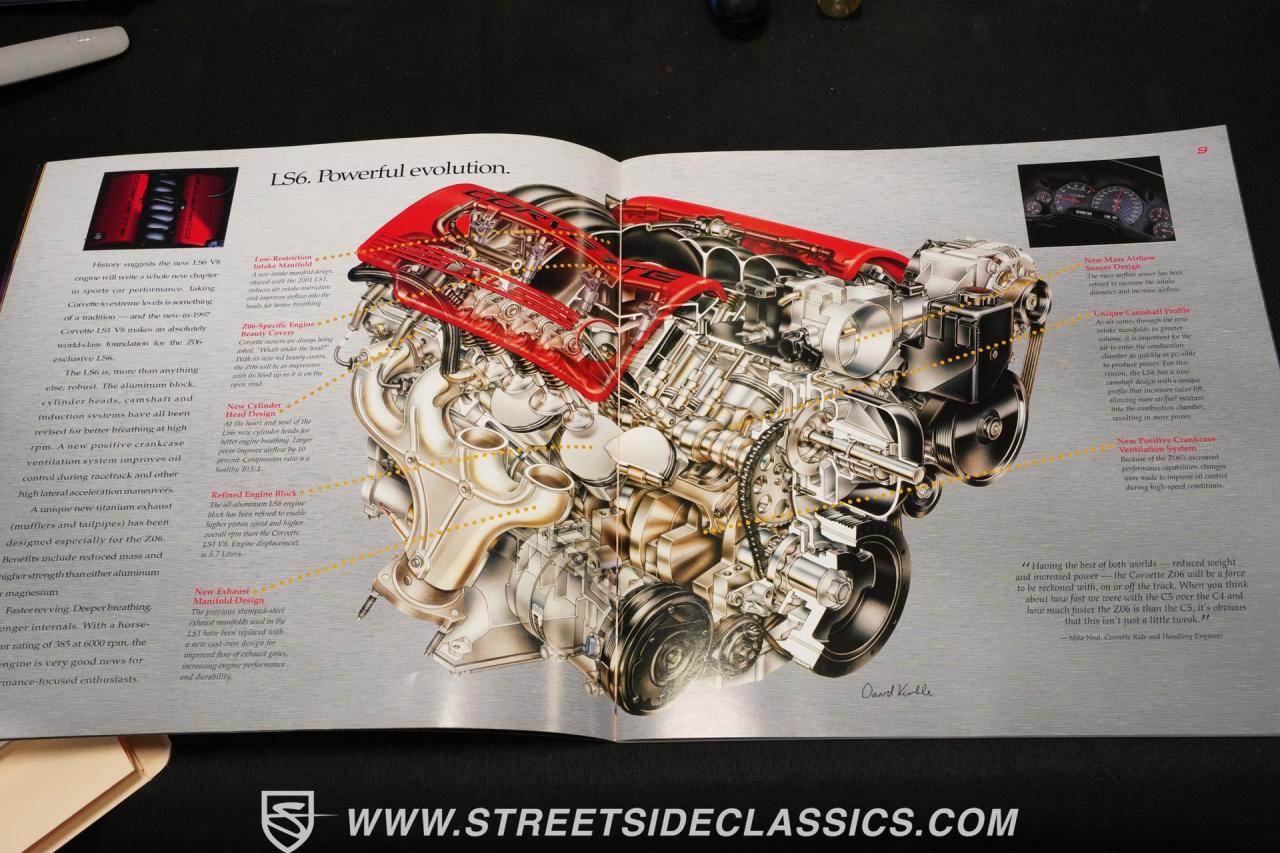 2001 Chevrolet Corvette Coupe