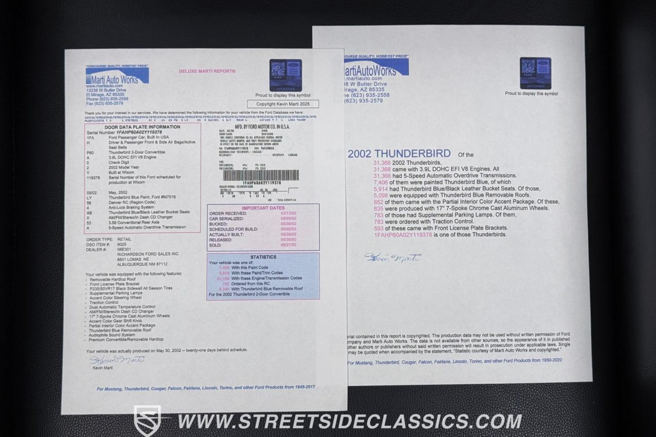 2002 Ford Thunderbird