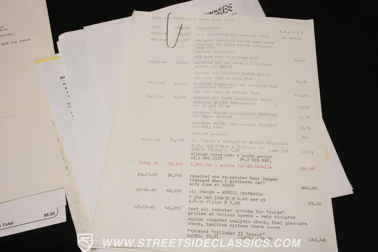 1990 Ford Thunderbird Super Coupe