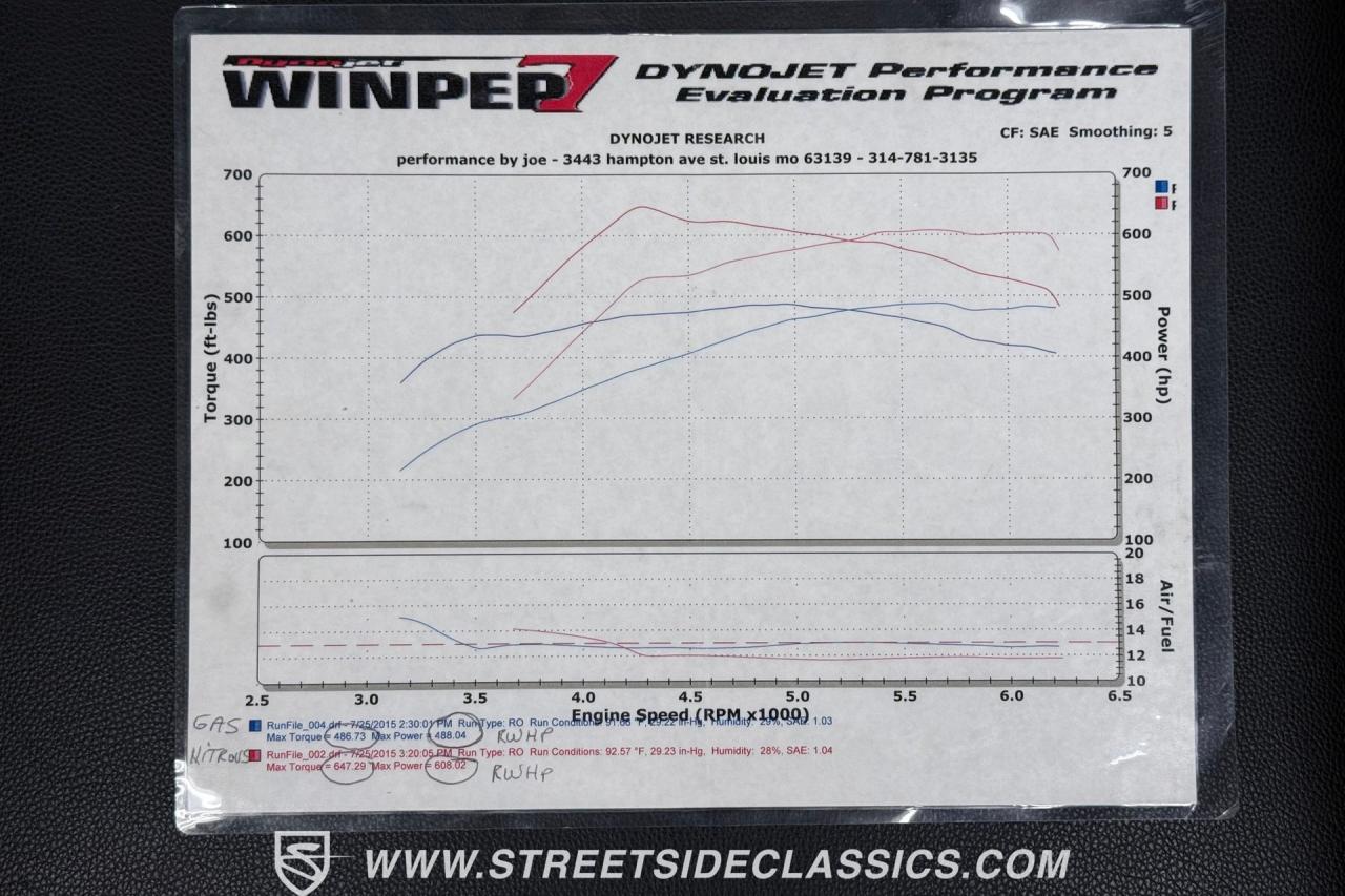 2005 Dodge Ram SRT-10 Quad Cab