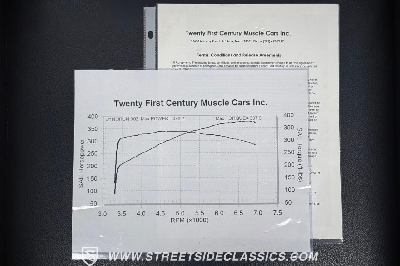 2003 Chevrolet Corvette