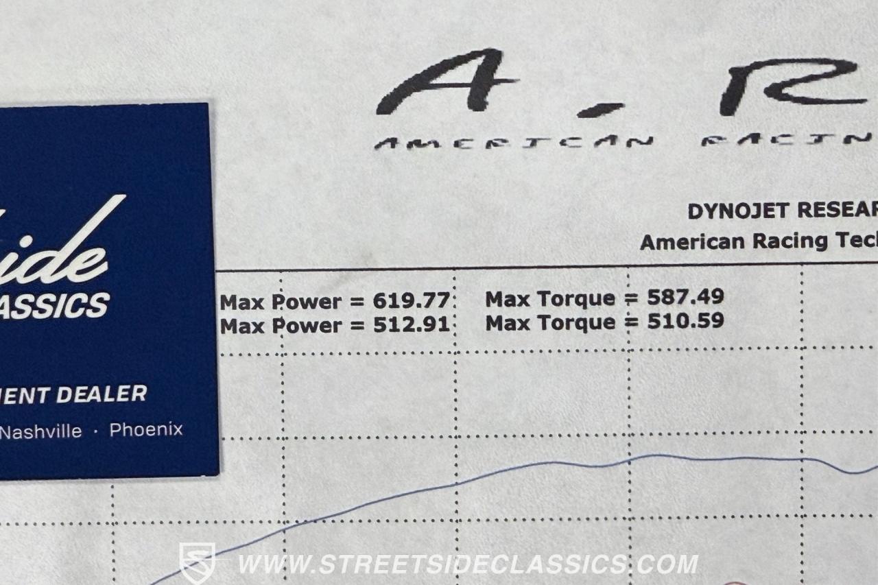 2002 Dodge Viper GTS Supercharged