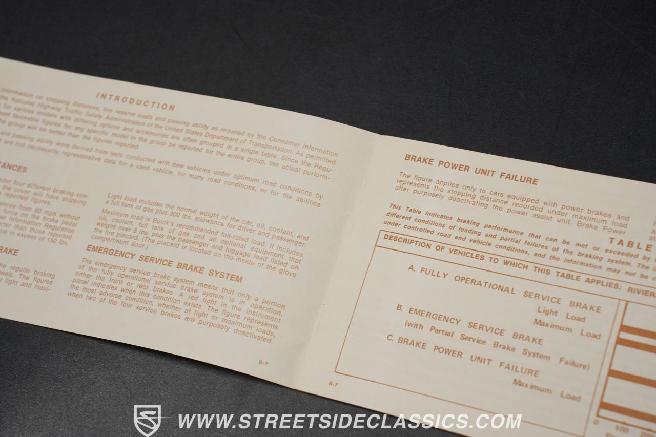 1973 Buick Riviera Boat Tail